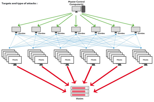 Recommended Where To Buy High-quality Korean Cloud Servers